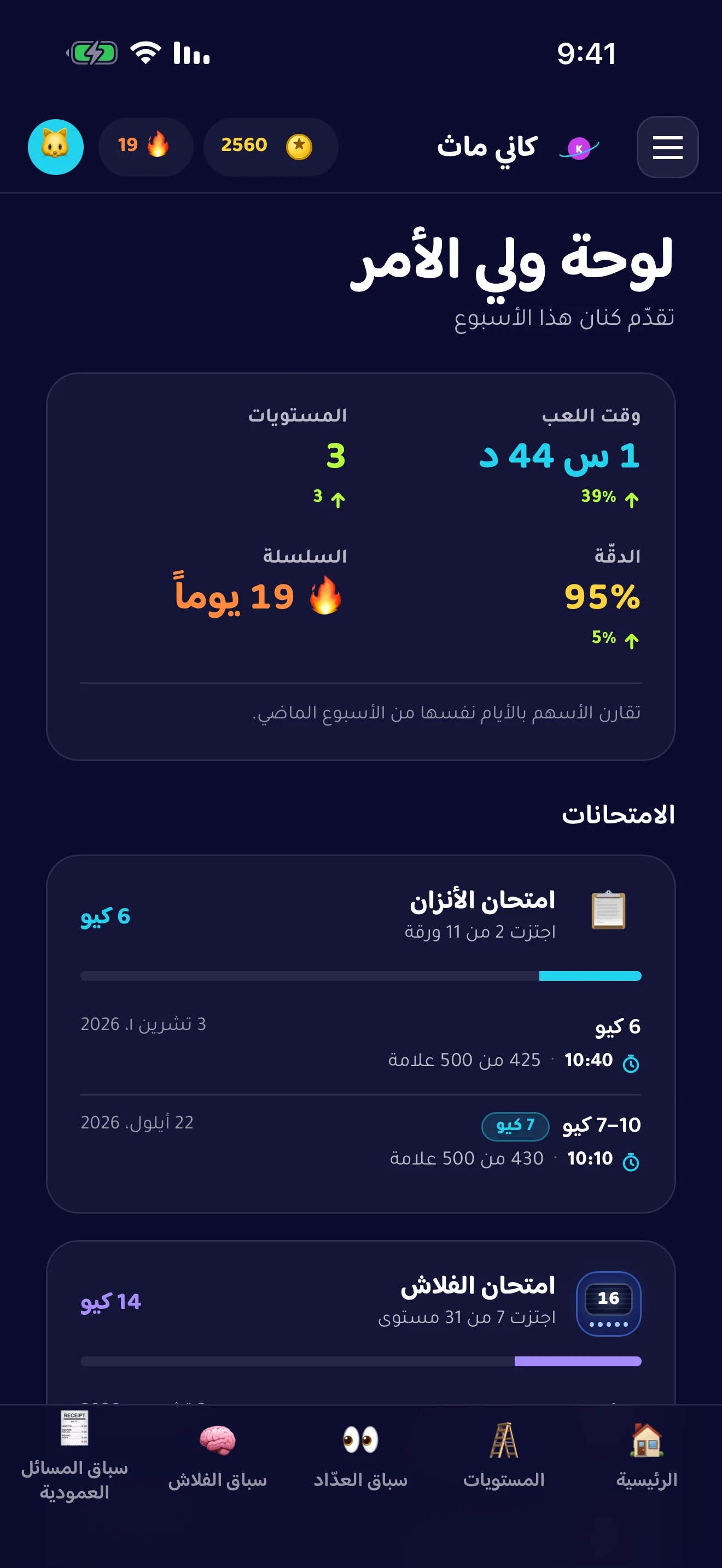 نظرة أسبوعيّة على التقدّم لأولياء الأمور.