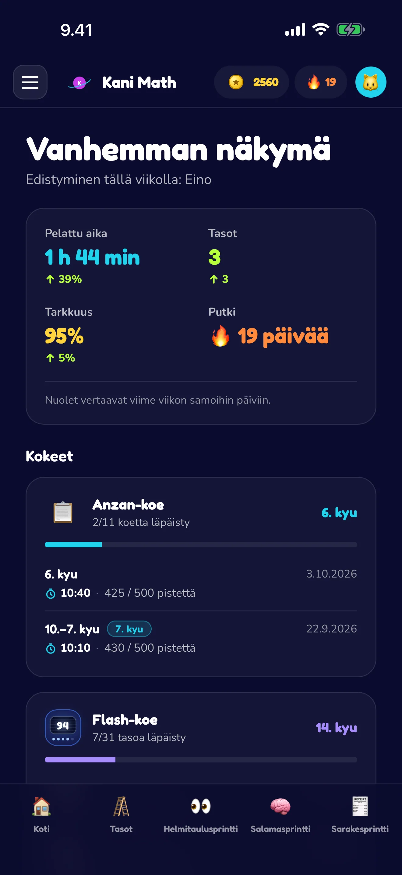 Viikon edistyminen vanhemman näkymässä.