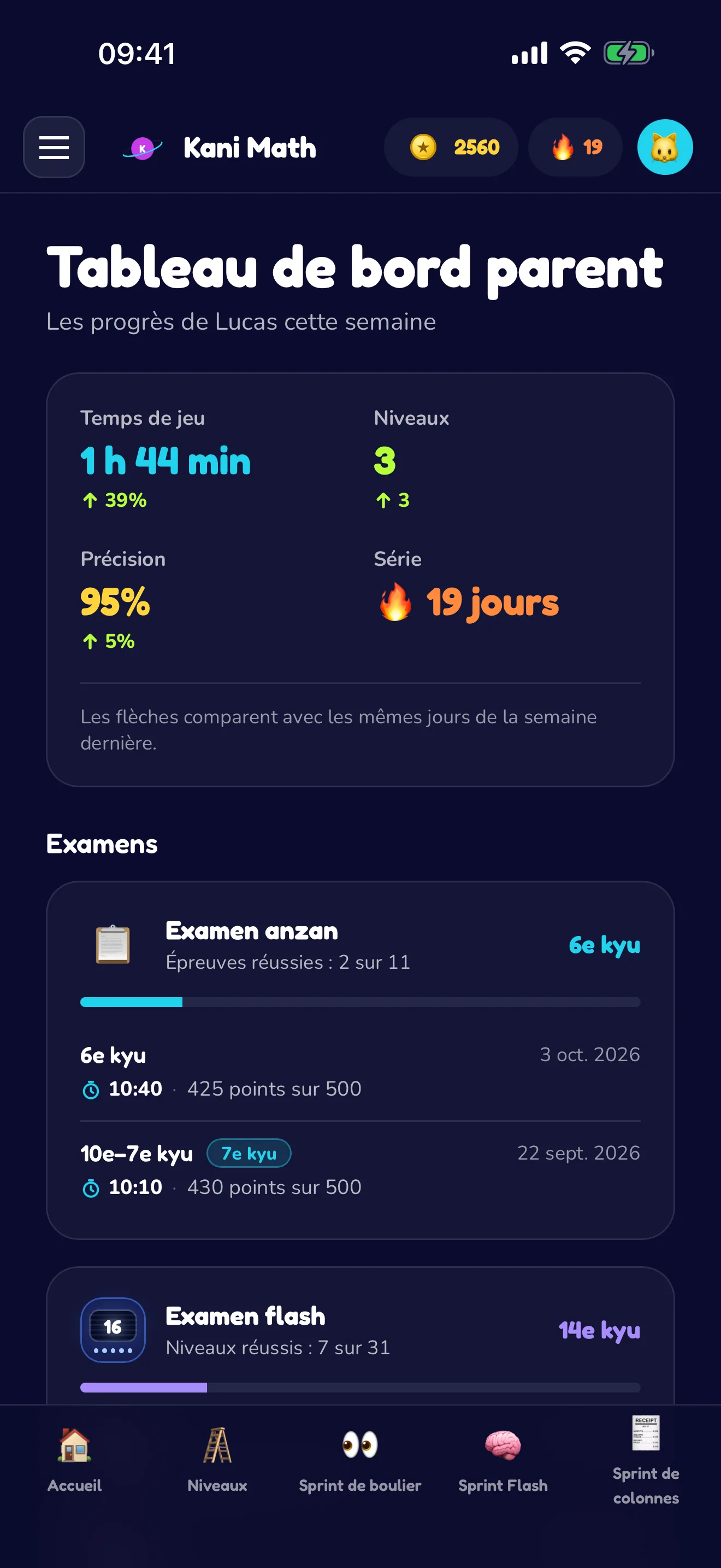 Les progrès de la semaine, pour les parents.