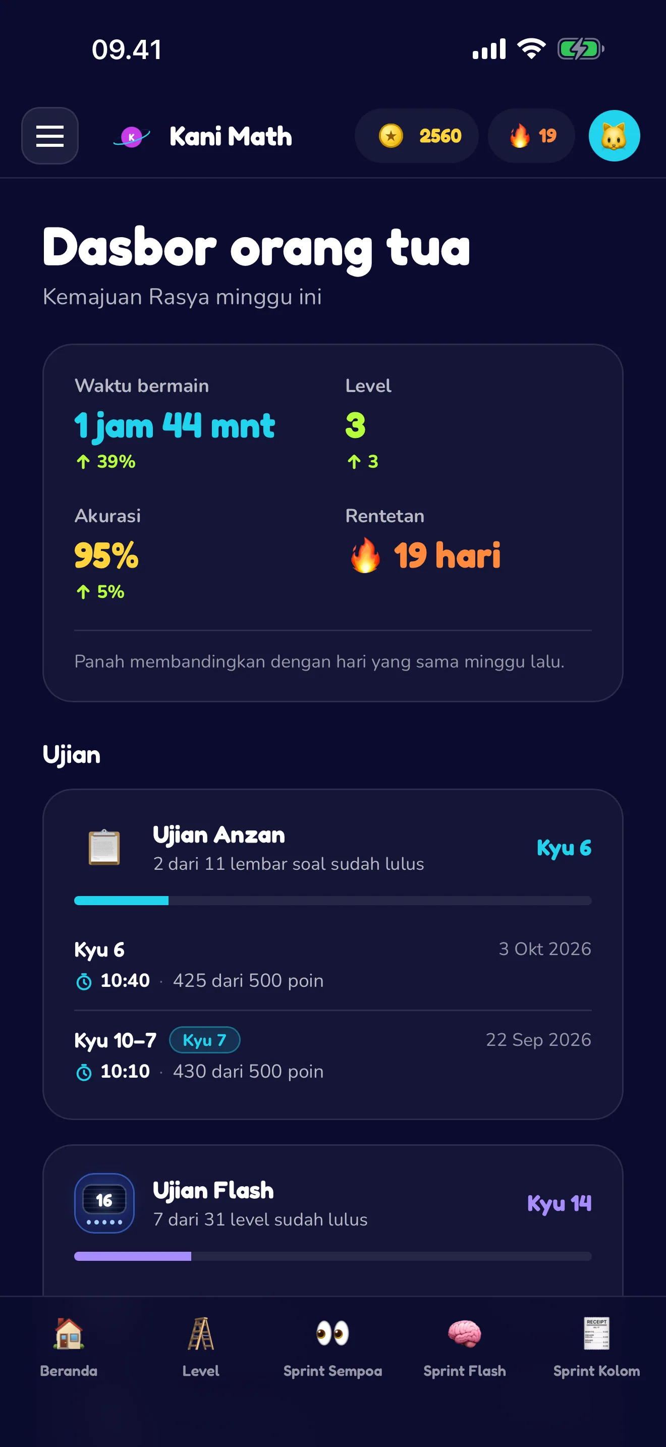 Dasbor kemajuan mingguan untuk orang tua.