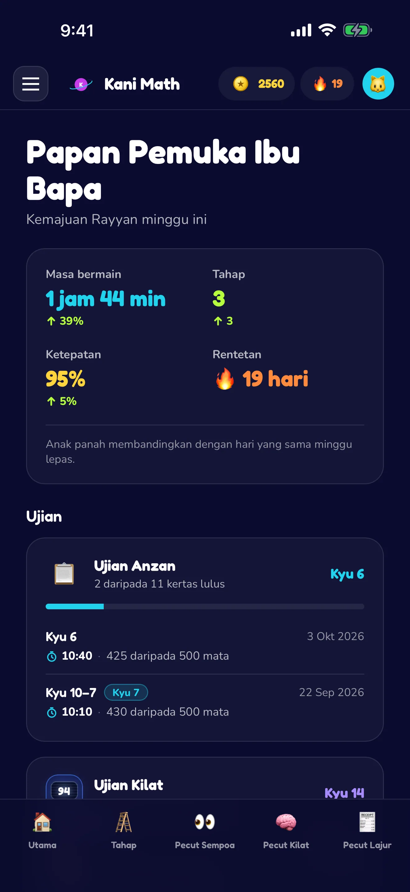 Paparan kemajuan mingguan untuk ibu bapa.