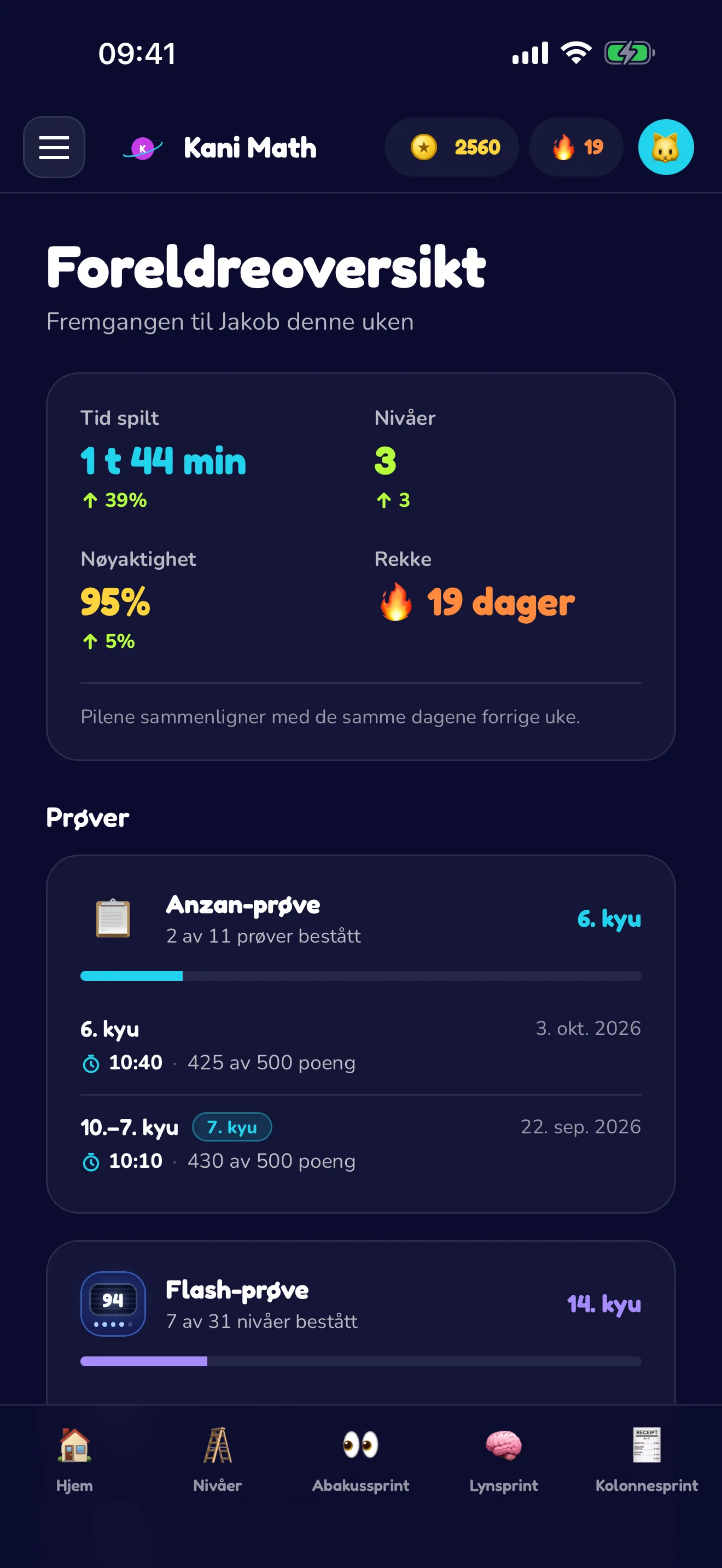 Foreldre følger ukens framgang.
