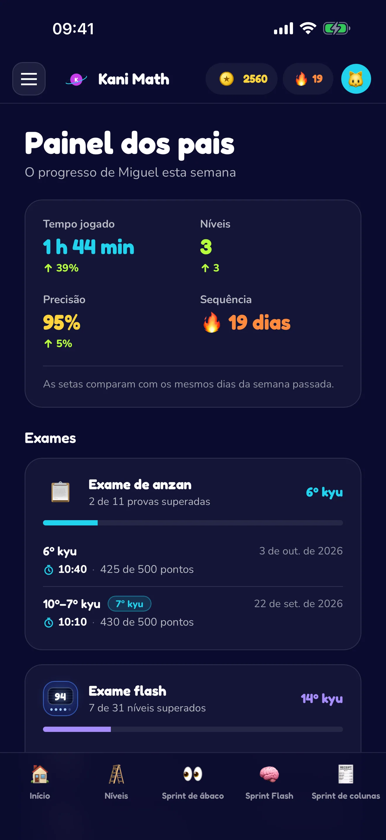 Uma visão semanal do progresso para os pais.