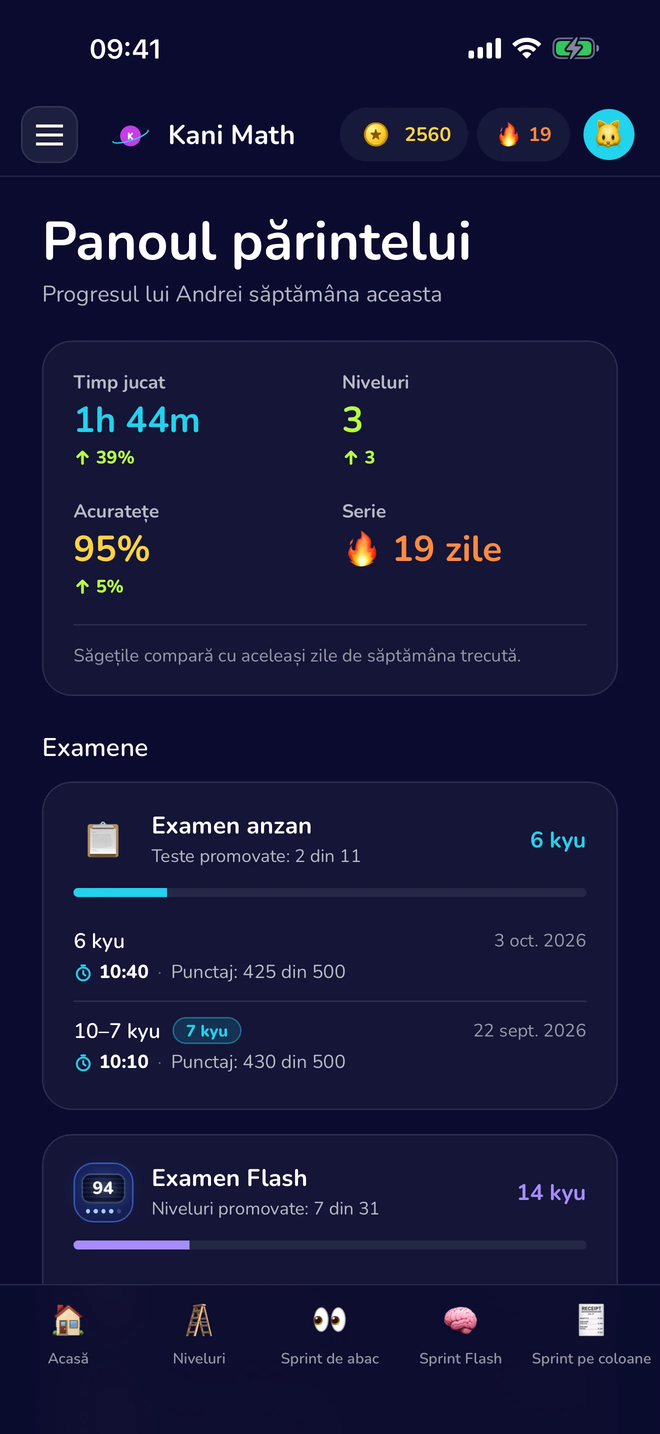 Progresul săptămânal, pentru părinți.