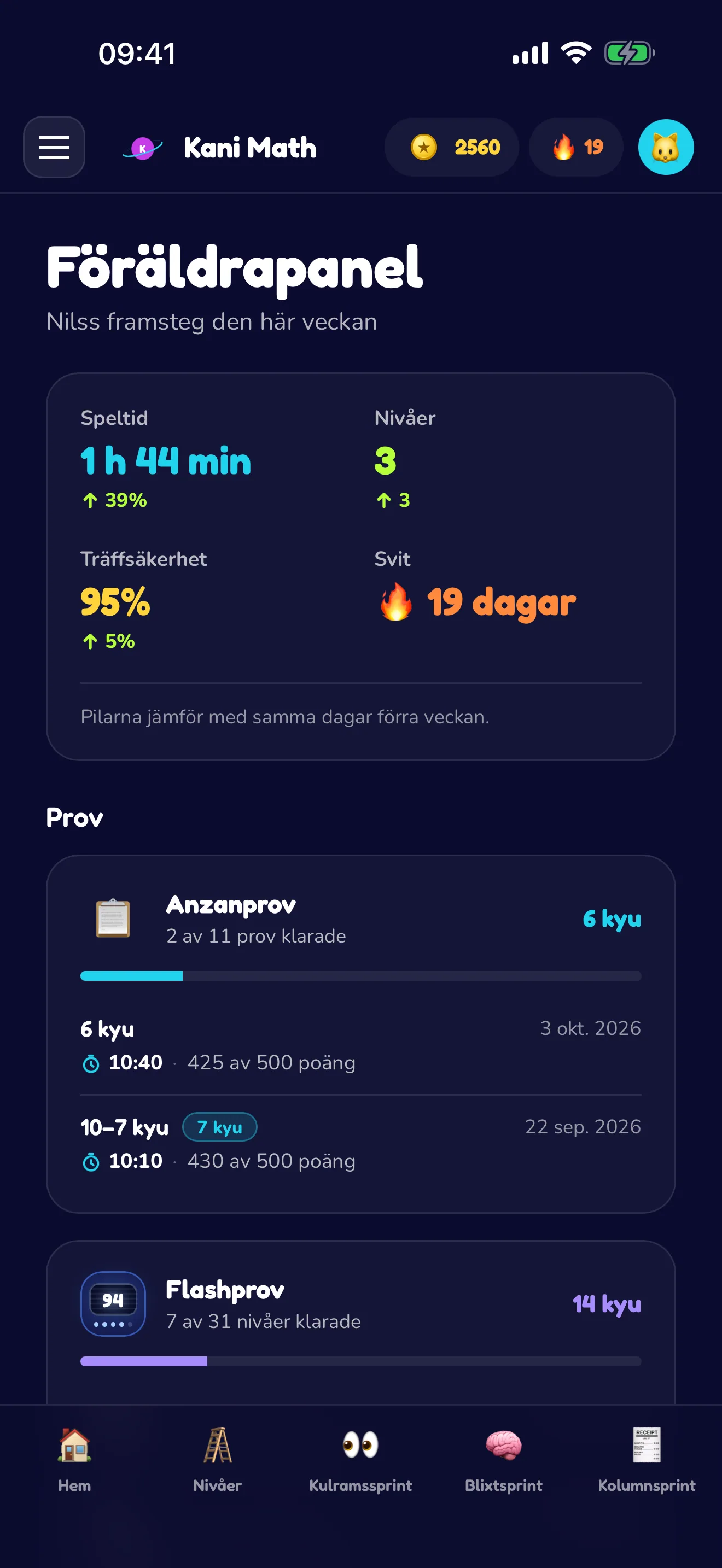 Föräldrar följer veckans framsteg.