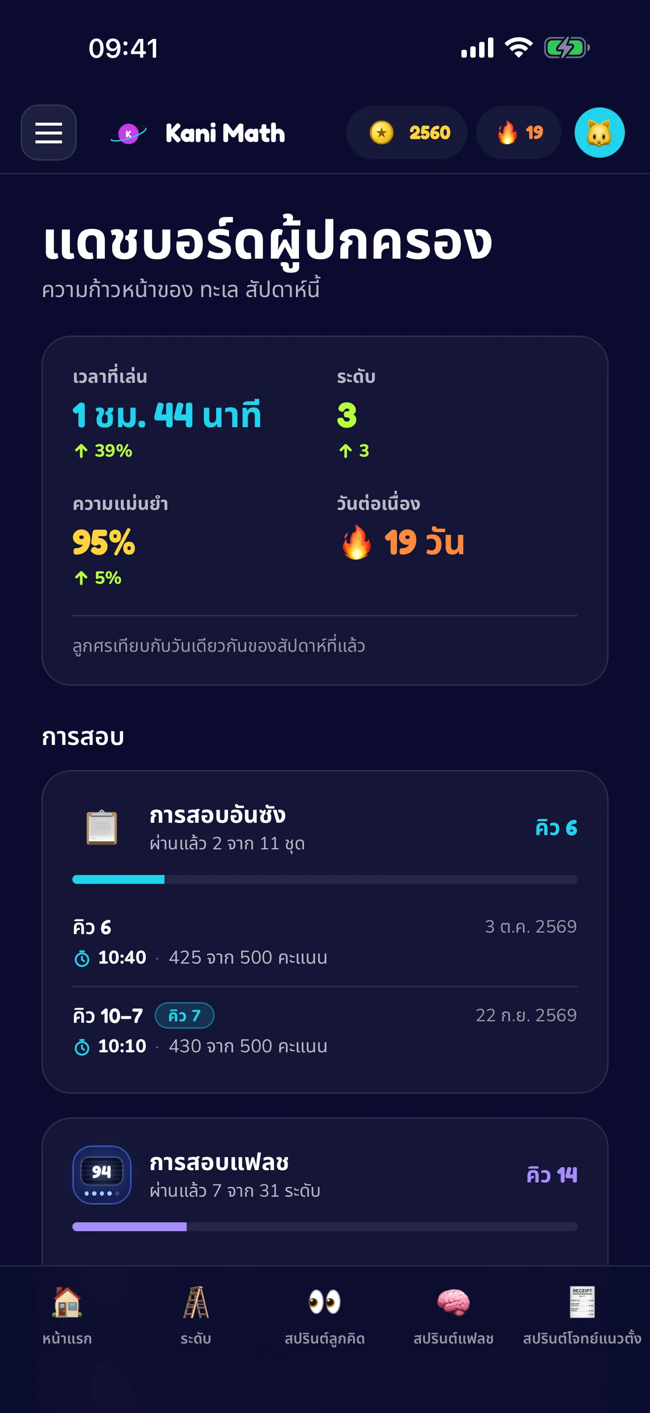 ภาพรวมความก้าวหน้ารายสัปดาห์สำหรับผู้ปกครอง
