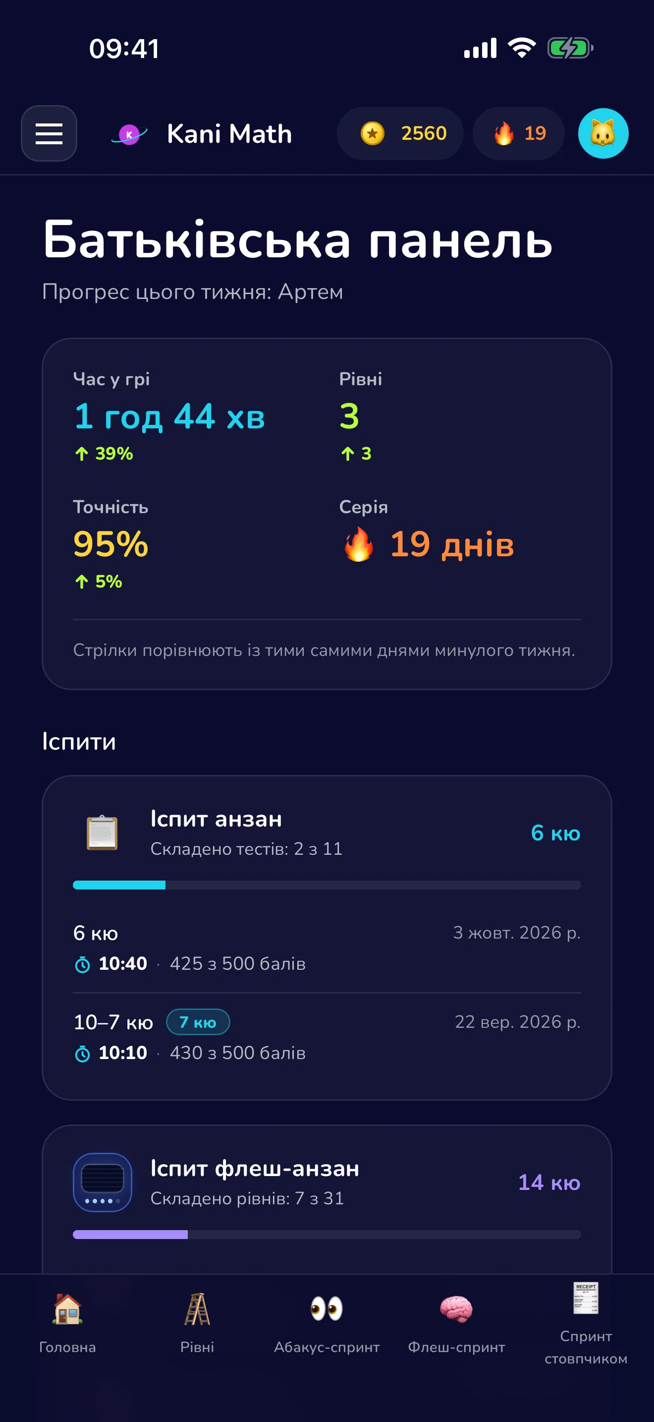 Тижневий огляд прогресу для батьків.