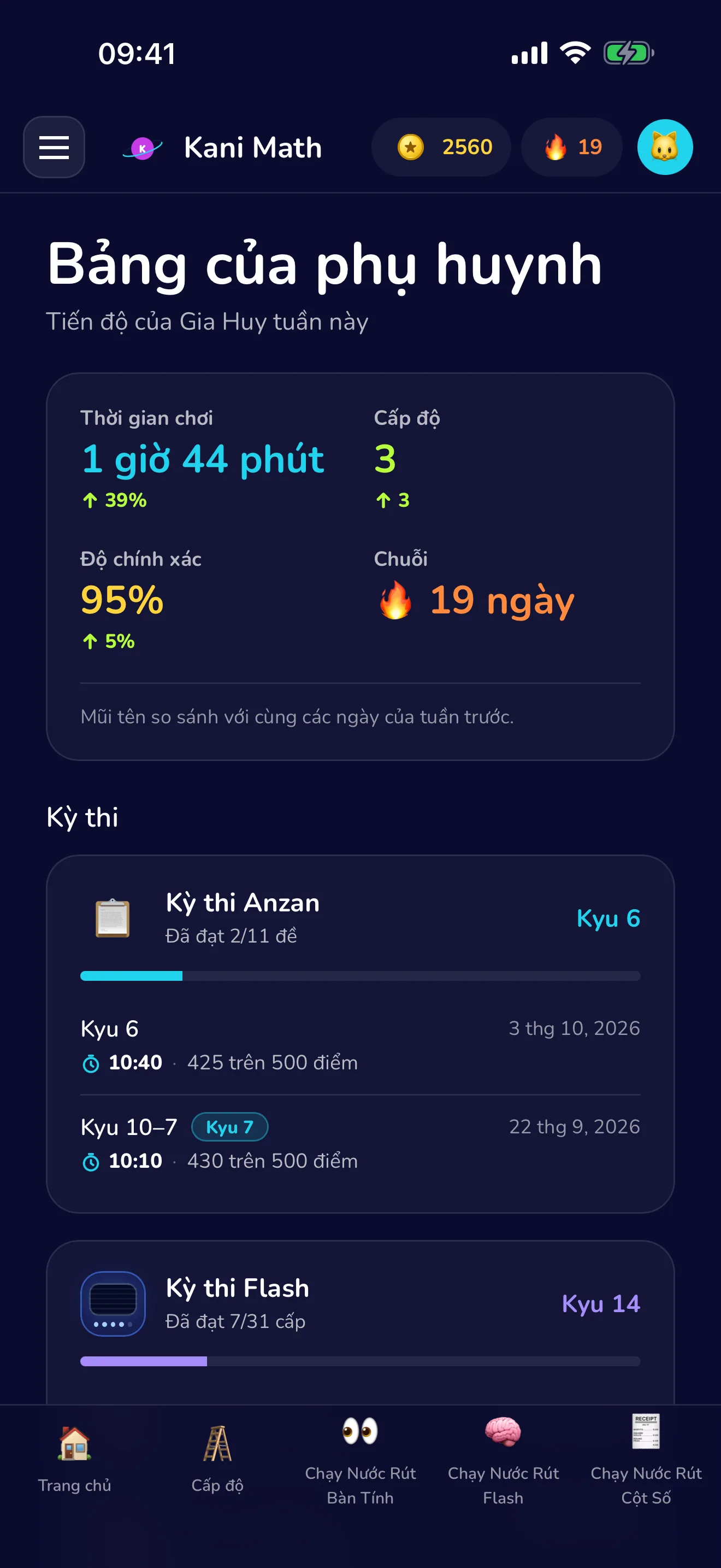 Bảng tiến độ hằng tuần cho phụ huynh.