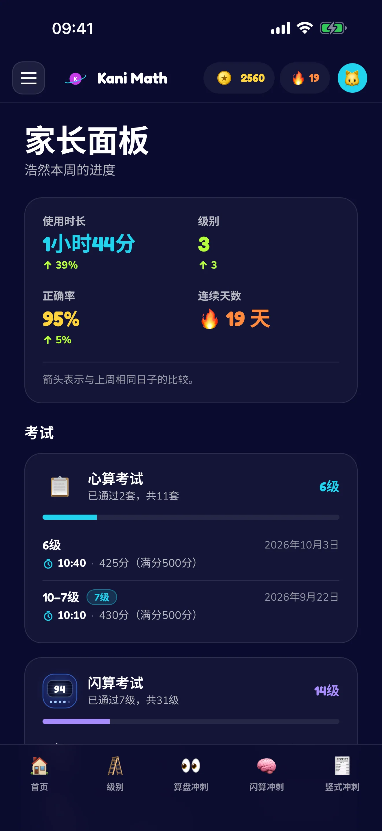 给家长看的每周进度一览。